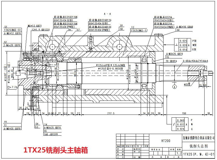 1TX2591视频免费成人主轴箱图纸